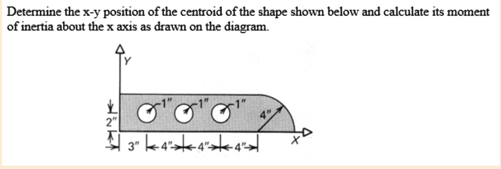 Determine the Xy position of the centroid of the shape shown below and ...