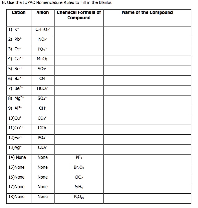 Use The Iupac Nomenclature Rules To Fill In The Blank… - Solvedlib