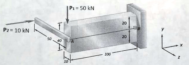 SOLVED: The beam shown in the figure is underwater, subjected to a ...
