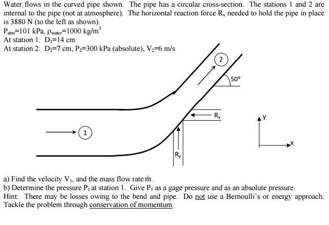 SOLVED: Water flows in the curved pipe shown. The pipe has a circular ...