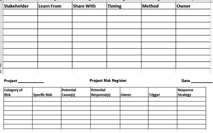Shared Client Project Risk Register Stakeholder Learn From Share With Timing Method Owner Project Project ...