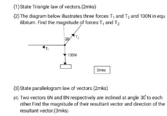 Solved: (1) State Triangle Law Of Vectors. (2mks) (2) The Diagram Below 