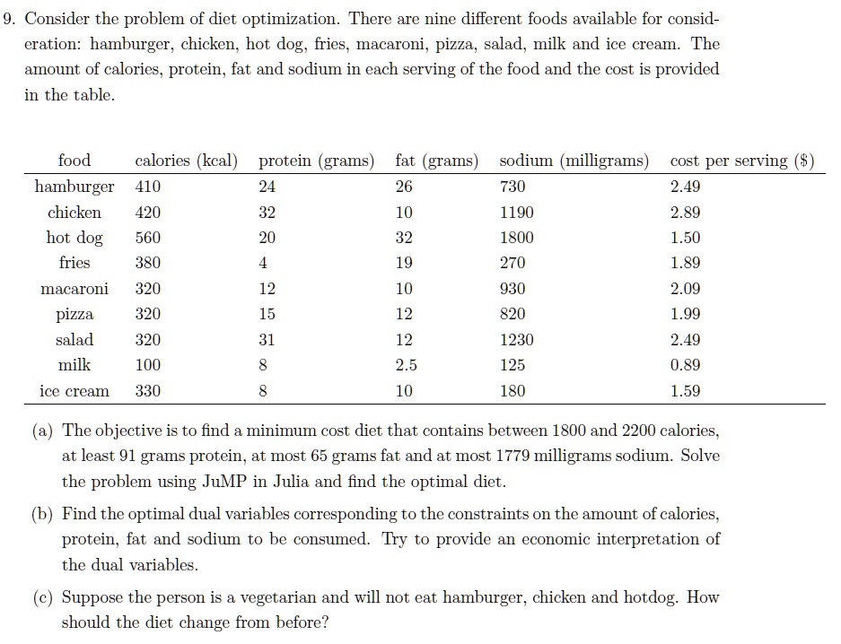 consider the problem of diet optimization there are nine different ...