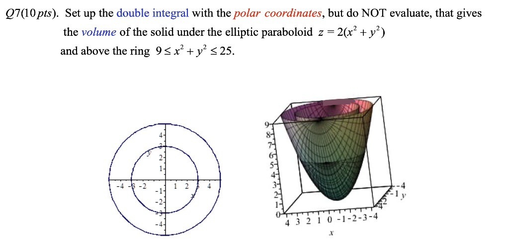 Solved Q7 10 Pts Set Up The Double Integral With The Polar Coordinates But Do Not Evaluate That Gives The Volume Of The Solid Under The Elliptic Paraboloid 2 26x Y2