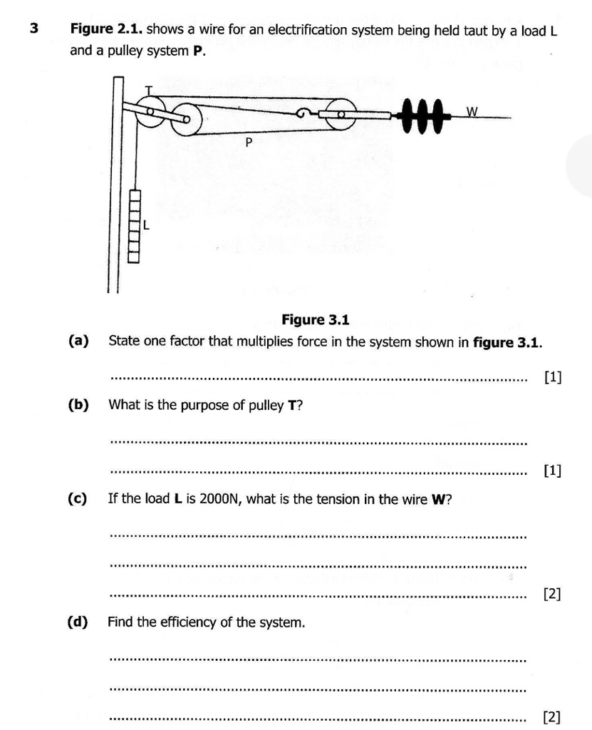 Figure 2.1 shows a wire for an electrification system being held taut ...