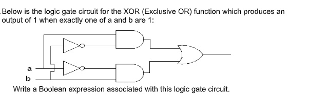 SOLVED: Below is the logic gate circuit for the XOR Exclusive OR ...