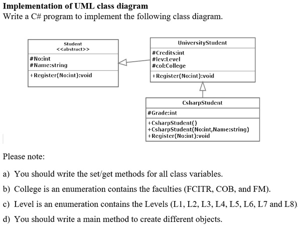 SOLVED: Implementation of UML class diagram. Write a C# program to ...