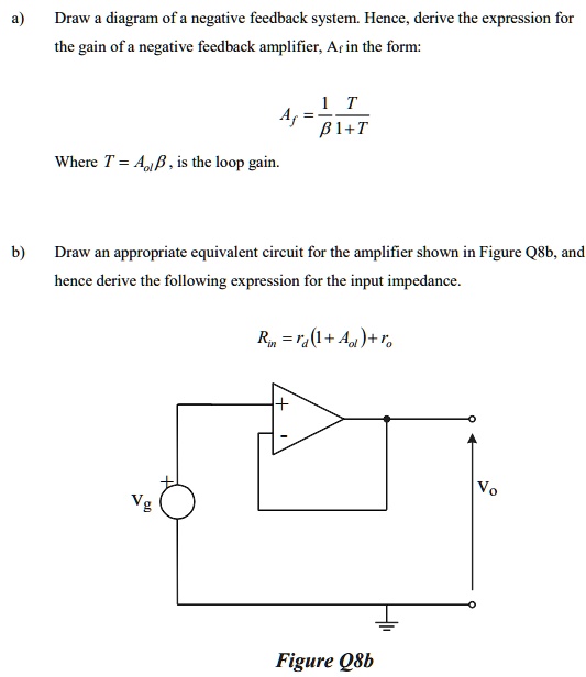 SOLVED a) Draw a diagram of a negative feedback system. Hence, derive