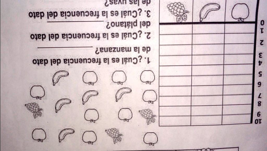 Cuál Es La Frecuencia Del Dato De La Manzana