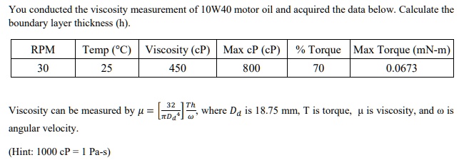 SOLVED: You conducted the viscosity measurement of 10W40 motor oil and ...