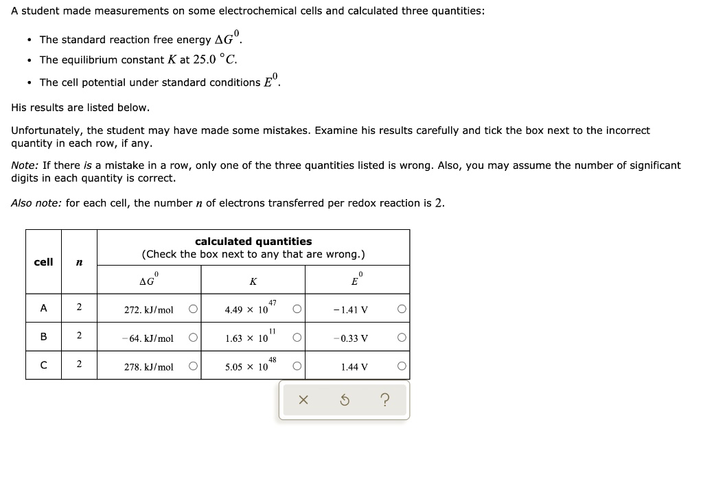 SOLVED A student made measurements on some electrochemical cells and