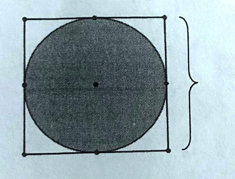 'The figure shows a circle within a square. Find the approximate