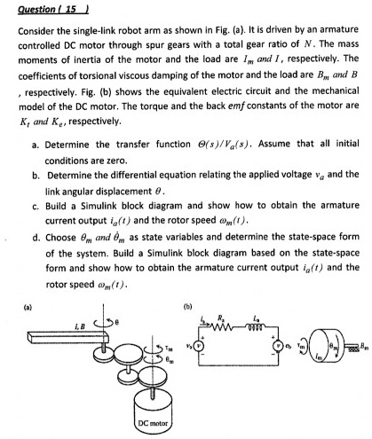 Solved Consider a DC motor system controlled by arm ature