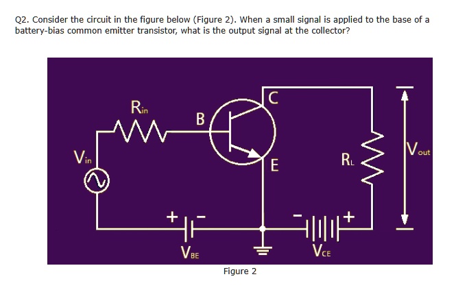 Q2. Consider the circuit in the figure below (Figure 2). When a small ...