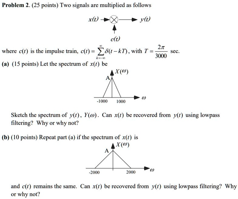 SOLVED: Problem 2. (25 points) Two signals are multiplied as follows: x ...