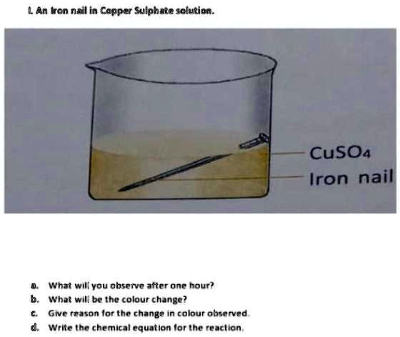 When iron nail is dipped in copper sulphate solution copper ids displace  why? - Brainly.in