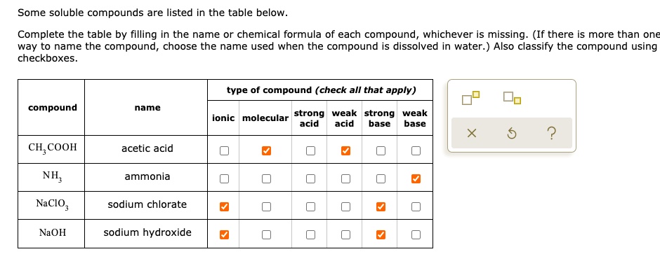 Solved Some Soluble Compounds Are Listed In The Table Below Complete The Table By Filling In The Name Or Chemical Formula Of Each Compound Whichever Is Missing If There Is More Than