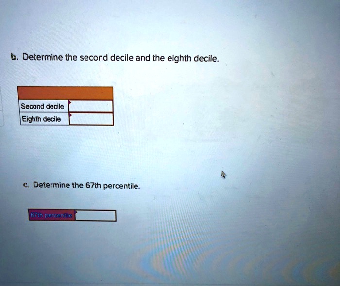 b. Determine the second decile and the eighth decile.
Second decile
Eighth decile
c. Determine the 67th percentile.
67th percentile