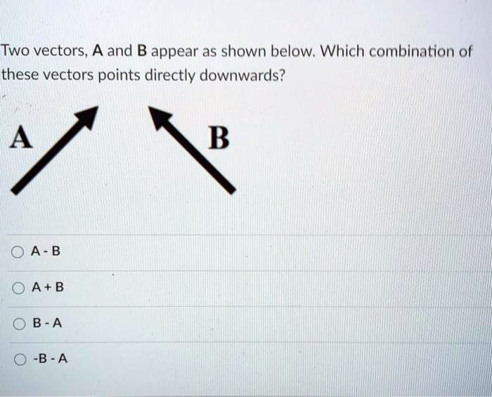 SOLVED: Two Vectors, A And B Appear As Shown Below: Which Combination ...