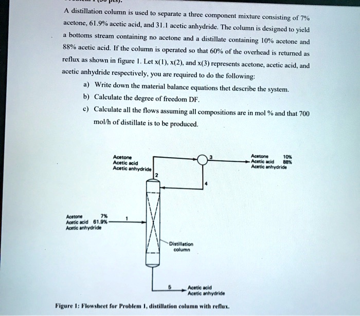 SOLVED Distillation column used to separate a mixture consisting of 7 acetone