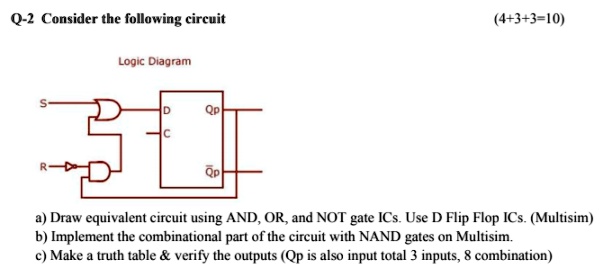 SOLVED: Consider the following circuit: (4-3-3-[0) Logic Diagram a ...