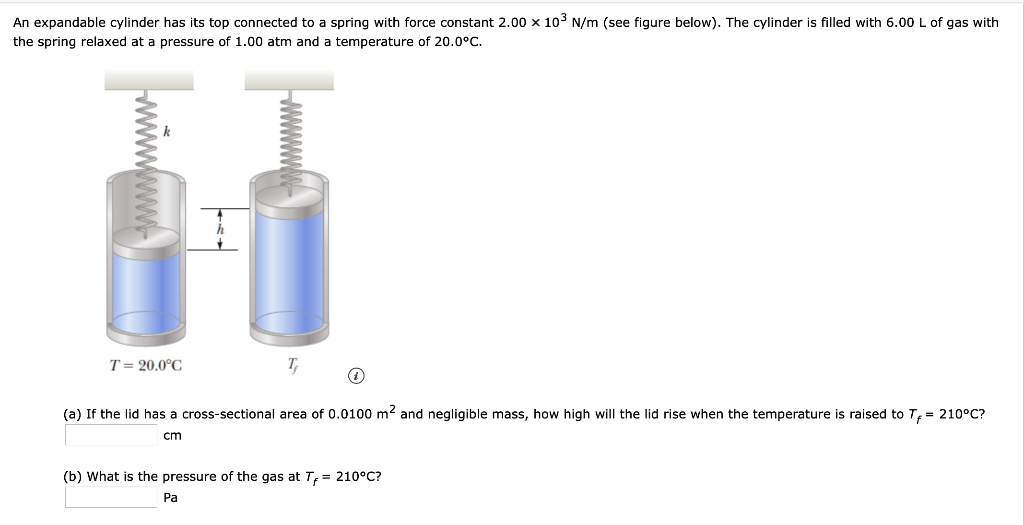 SOLVED:An expandable cylinder has its top connected to spring with ...