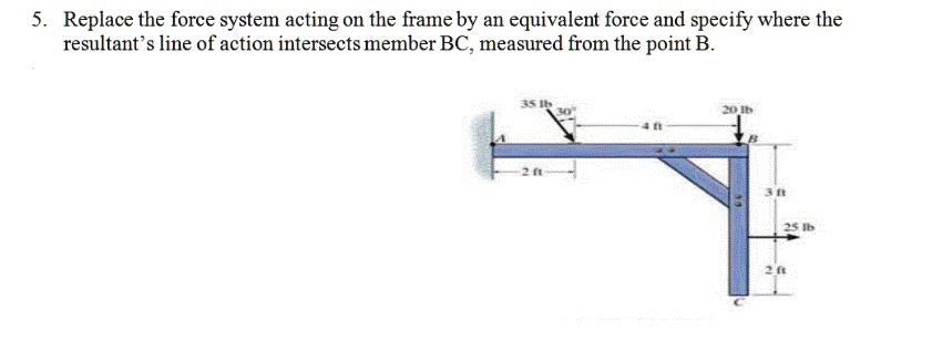 SOLVED: Replace The Force System Acting On The Frame By An Equivalent ...