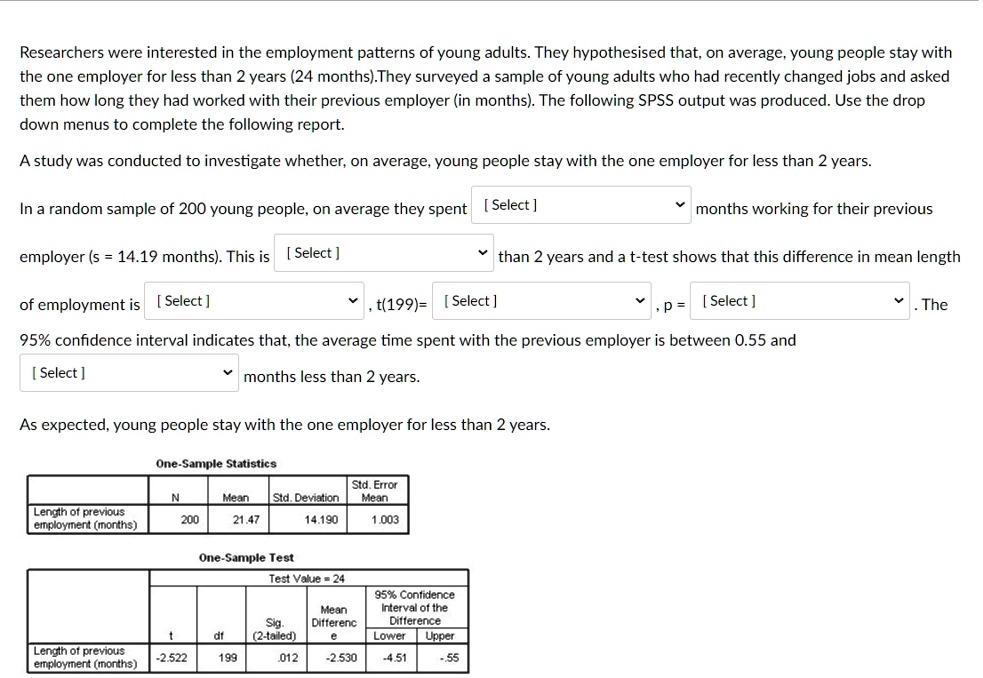 Researchers were interested in the employment patterns of young adults. They hypothesised that, on average, young people stay with the one employer for less than 2 years (24 months). They surveyed a sample of young adults who had recently changed jobs and asked them how long they had worked with their previous employer (in months). The following SPSS output was produced. Use the drop down menus to complete the following report.
A study was conducted to investigate whether, on average, young people stay with the one employer for less than 2 years.
In a random sample of 200 young people, on average they spent [ Select ] months working for their previous employer (s = 14.19 months). This is [ Select ] than 2 years and a t-test shows that this difference in mean length of employment is [ Select ], t(199)= [ Select ], p = [ Select ]. The 95% confidence interval indicates that, the average time spent with the previous employer is between 0.55 and [ Select ] months less than 2 years.
As expected, young people stay with the one employer for less than 2 years.

One-Sample Statistics
N Mean Std. Deviation Std. Error Mean
Length of previous employment (months) 200 21.47 14.190 1.003

One-Sample Test
Test Value = 24
t df Sig. (2-tailed) Mean Difference 95% Confidence Interval of the Difference Lower Upper
Length of previous employment (months) -2.522 199 .012 -2.530 -4.51 -.55