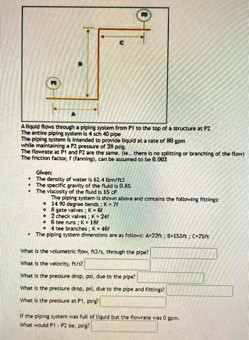 SOLVED The Entire Piping System Is 4 Sch 40 Pipe The Piping System Is solved-the-entire-piping-system-is-4-sch-40-pipe-the-piping-system-is