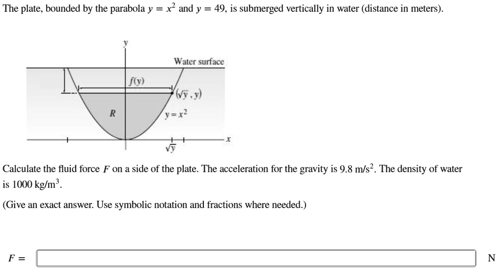 SOLVED The plate, bounded by the parabola y = x^2 and y = 49, is