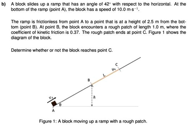 SOLVED: A Block Slides Up A Ramp That Has An Angle Of 42° With Respect ...