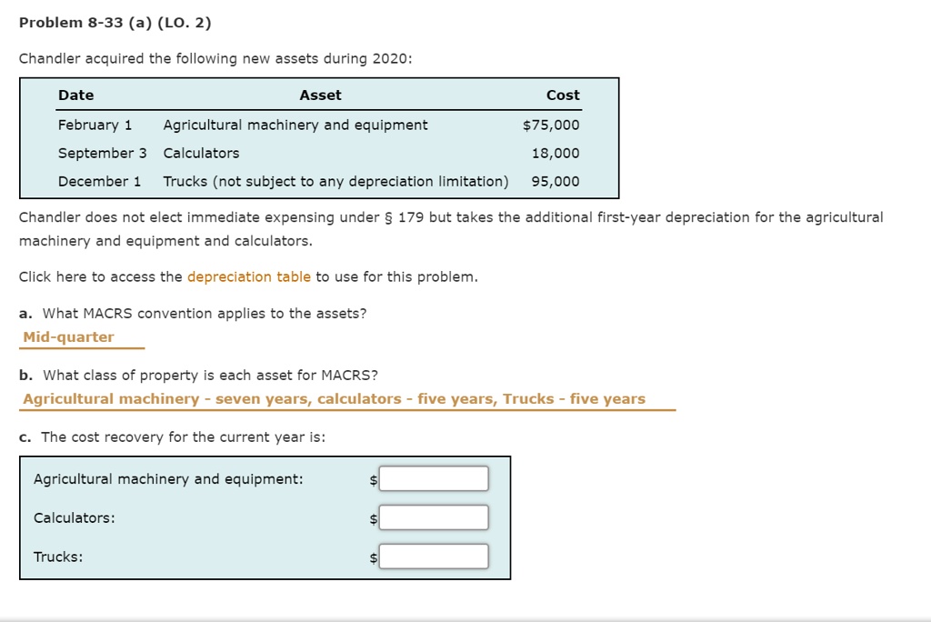 solved-text-problem-8-33-a-lo-2-chandler-acquired-the-following