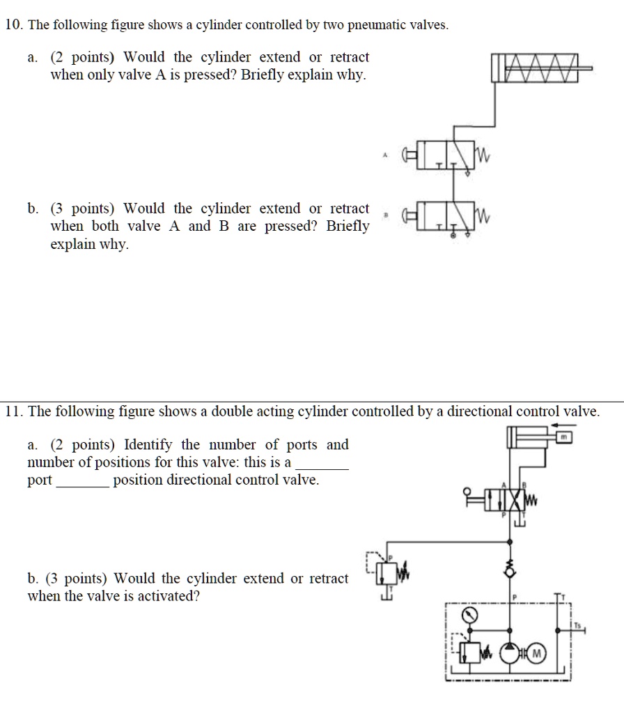 Video Solution: 10. The Following Figure Shows A Cylinder Controlled By 