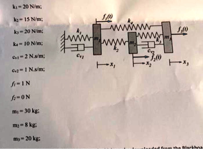 k? = 20 N/m;
k? = 15 N/m;
k? = 20 N/m;
k? = 10 N/m;
cv1 = 2 N.s/m;
cv2 = 1 N.s/m;
f? = 1 N
f? = 0 N
m? = 30 kg;
m? = 8 kg;
m? = 20 kg;