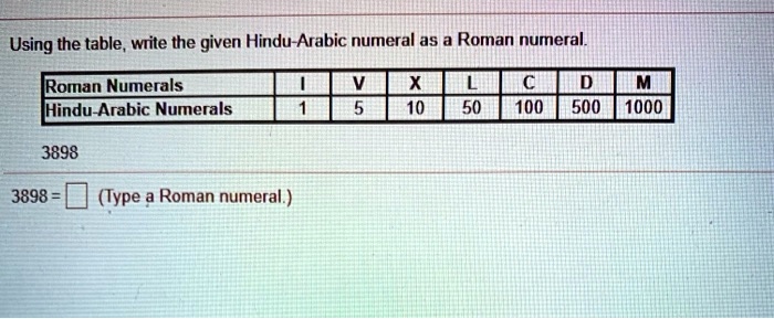 hindu arabic numerals 1 10