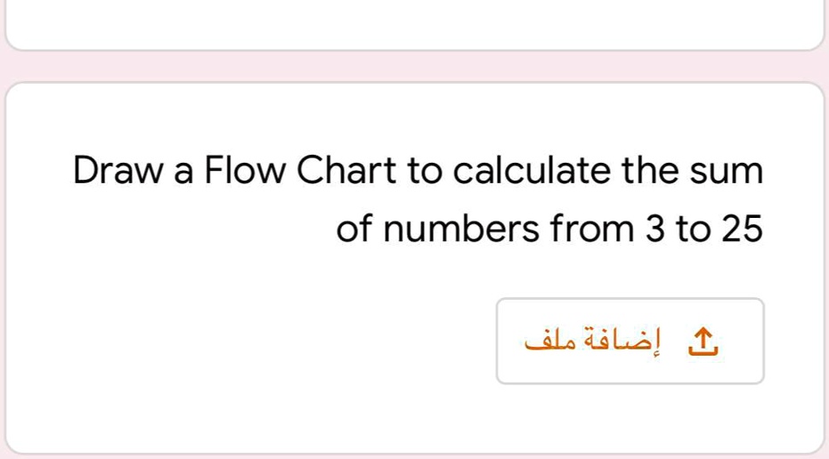 Draw a Flow Chart to calculate the sum of numbers from 3 to 25
