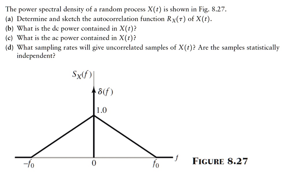The power spectral density of a random process X(t) is shown...