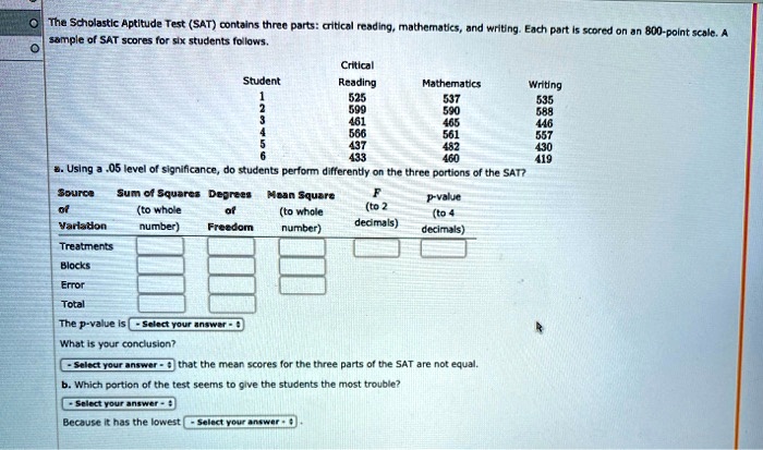 Solved The Scholastic Aptitude Test (SAT) contains three