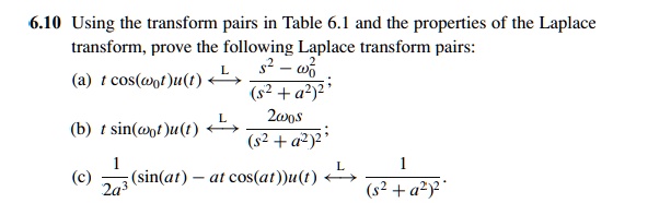 6 10 Using The Transform Pairs In Table 6 1 And The Properties Of The