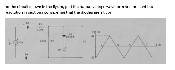 for the circuit shown in the figure, plot the output voltage waveform ...