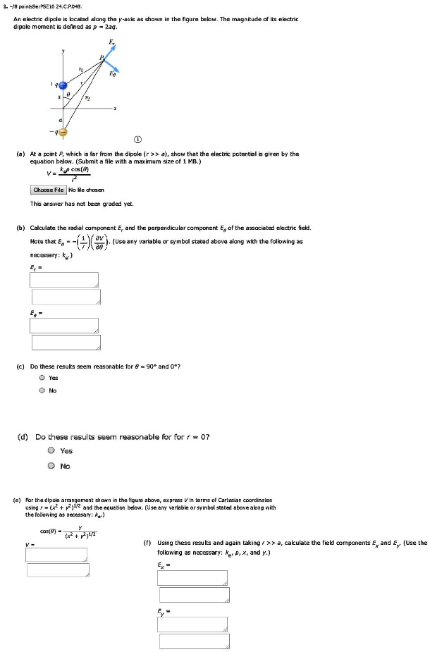 SOLVED: An electric dipole is located along the y-axis as shown in the ...