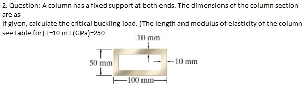 SOLVED: A column has a fixed support at both ends. The dimensions of ...