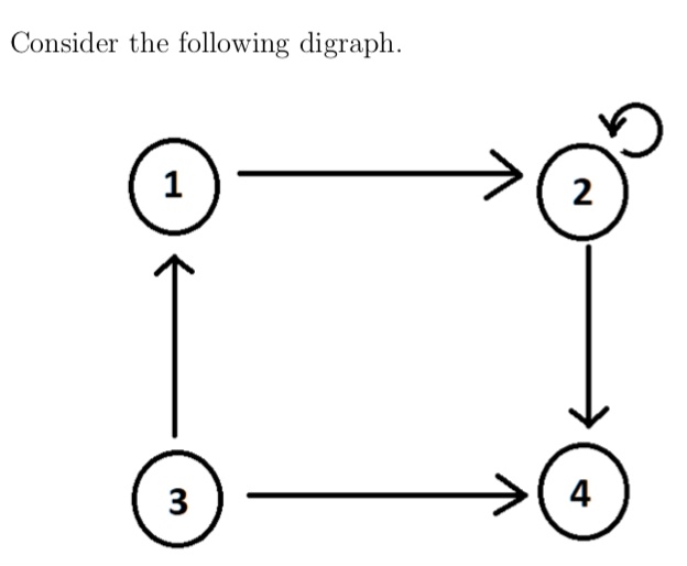 (a) Find the adjacency matrix of the relation r represented by the ...