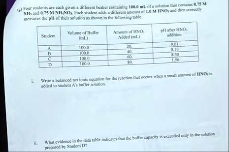 g four students are each given a different beaker containing 1000 ml of a solution that contains 075 m nh3 and 075 m nh4no3 each student adds a different amount of 10 m hno3 and then cor 42457