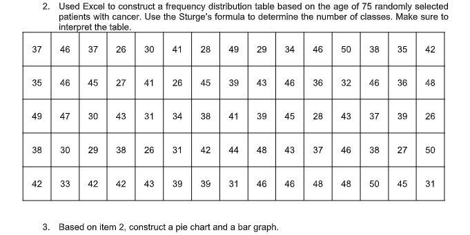 SOLVED: 2. Used Excel to construct a frequency distribution table based ...