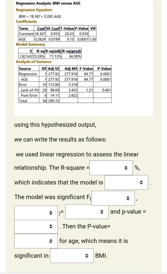 Regression Analysis: BMI versus AGE
Regression Equation
BMI = 18.367 + 0.282 AGE
Coefficients
Term Coef SE Coef T-Value P-Value VIF
Constant 18.367 0.953 20.33 0.039
AGE 0.2824 0.0199 9.15 0.0001 1.00
Model Summary
S R-sq R-sq(adj) R-sq(pred)
1.82143 70.28% 71.13% 66.99%
Analysis of Variance
Source DF Adj SS Adj MS F-Value P-Value
Regression 1 277.92 277.918 84.77 0.0001
AGE 1 277.92 277.918 84.77 0.0001
Error 35 112.80 3.318
Lack-of-Fit 29 98.69 3.403 1.21 0.461
Pure Error 6 14.11 2.822
Total 36 390.72

using this hypothesized output,
we can write the results as follows:
we used linear regression to assess the linear
relationship. The R-square = %,
which indicates that the model is .
The model was significant F( ,
)= and p-value =
. Then the P-value=
for age, which means it is
significant in BMI.