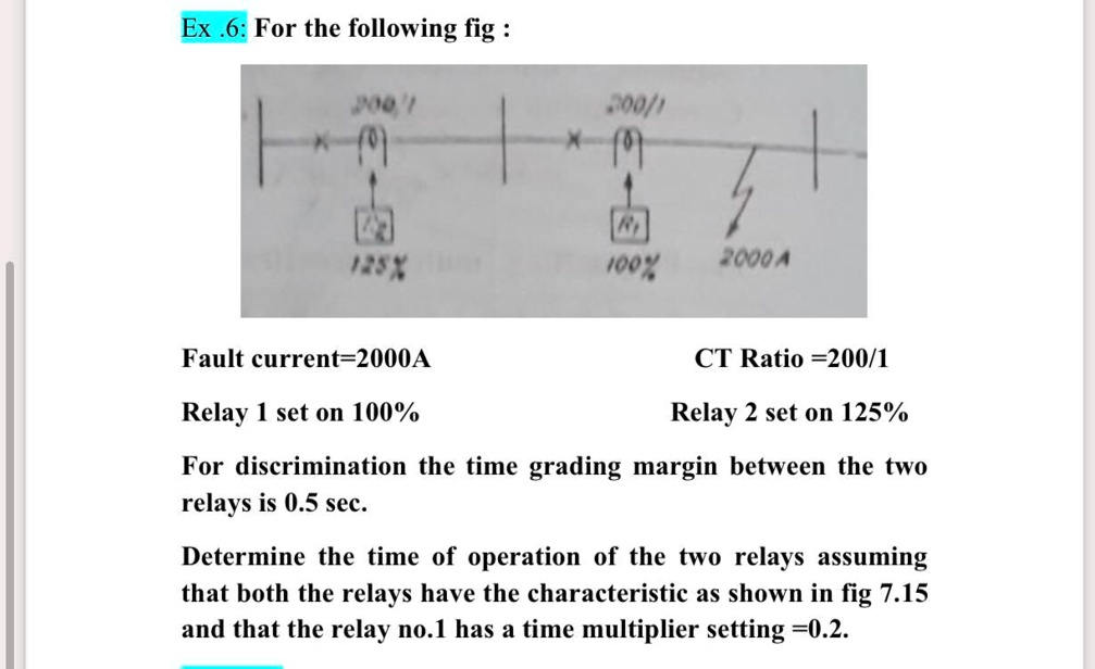 SOLVED Ex .6 For the following figure 200/1 RA 100 125x 2000A Fault