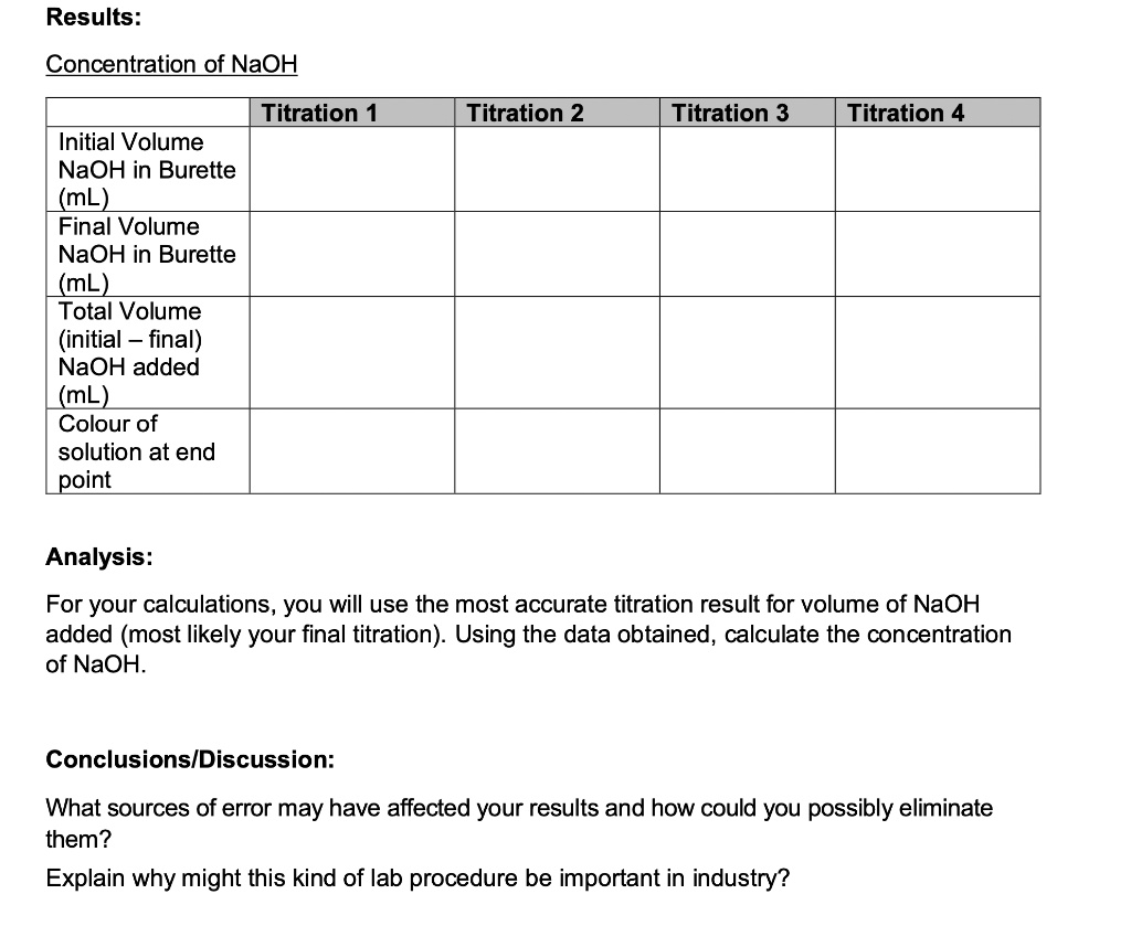 SOLVED Results Concentration of NaOH Titration 1 Titration 2 Titration 3 Titration 4 Initial