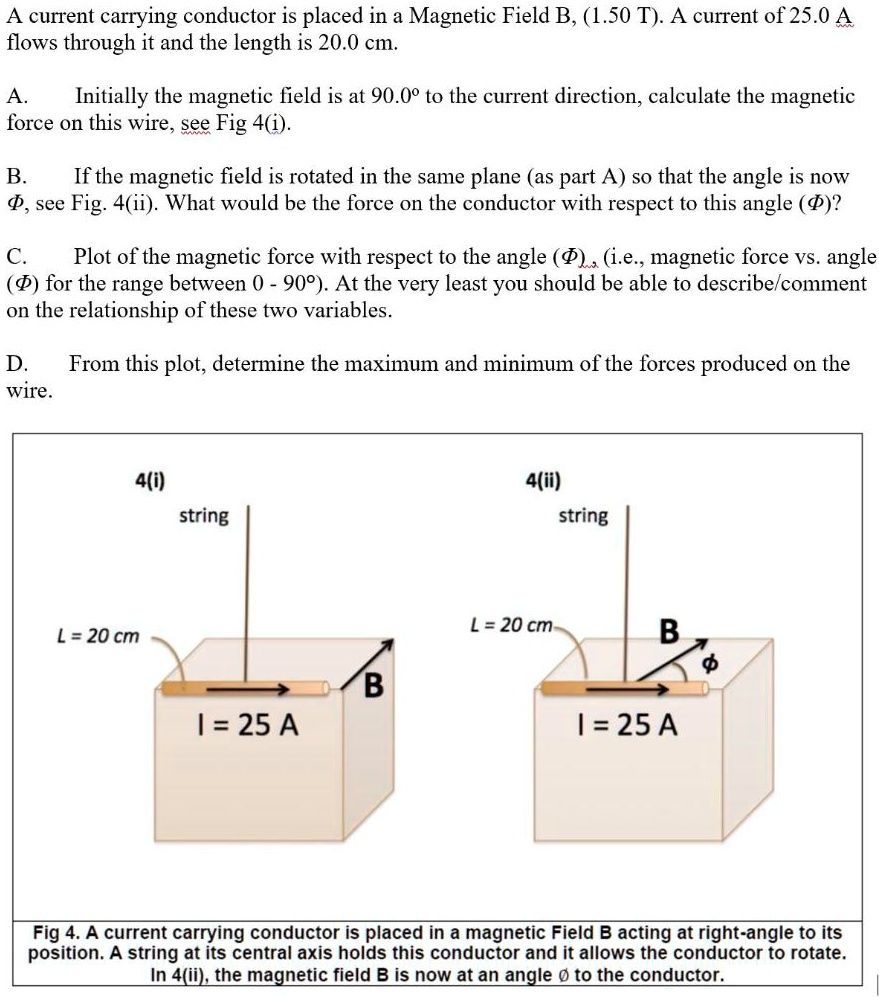 SOLVED: A Current Carrying Conductor Is Placed In A Magnetic Field B (1 ...