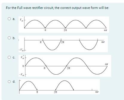 SOLVED: For the Full wave rectifier circuit, the correct output wave ...